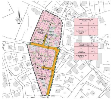 Bebauungsplan Sandäcker III